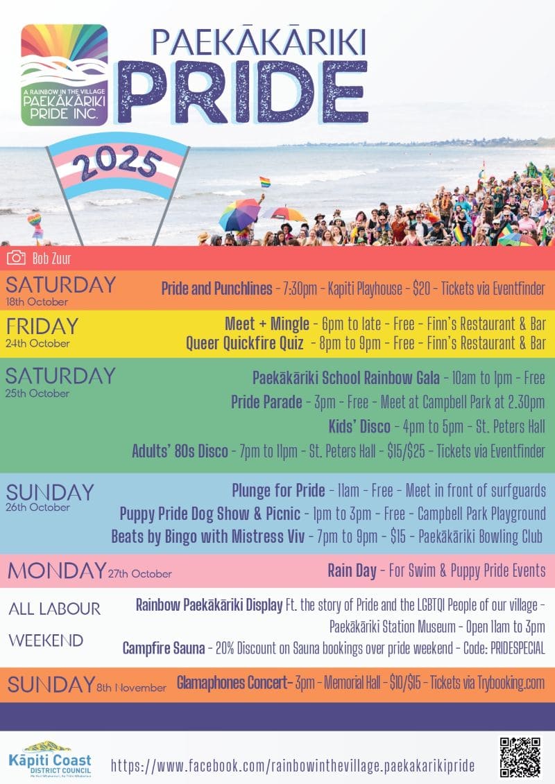 Paekakariki Pride Festival 2025